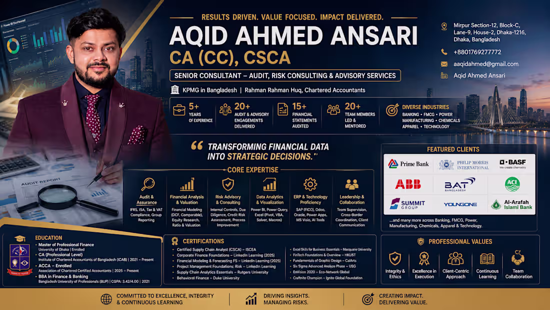 Cover image for Accomplished many projects and tasks
