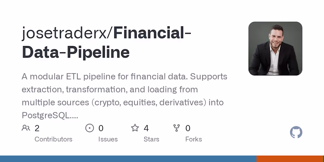 Cover image for Financial Data Pipeline Development