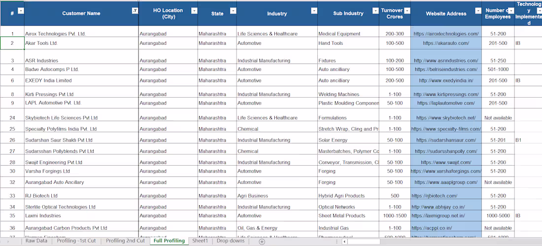 Cover image for Providing company details in below format