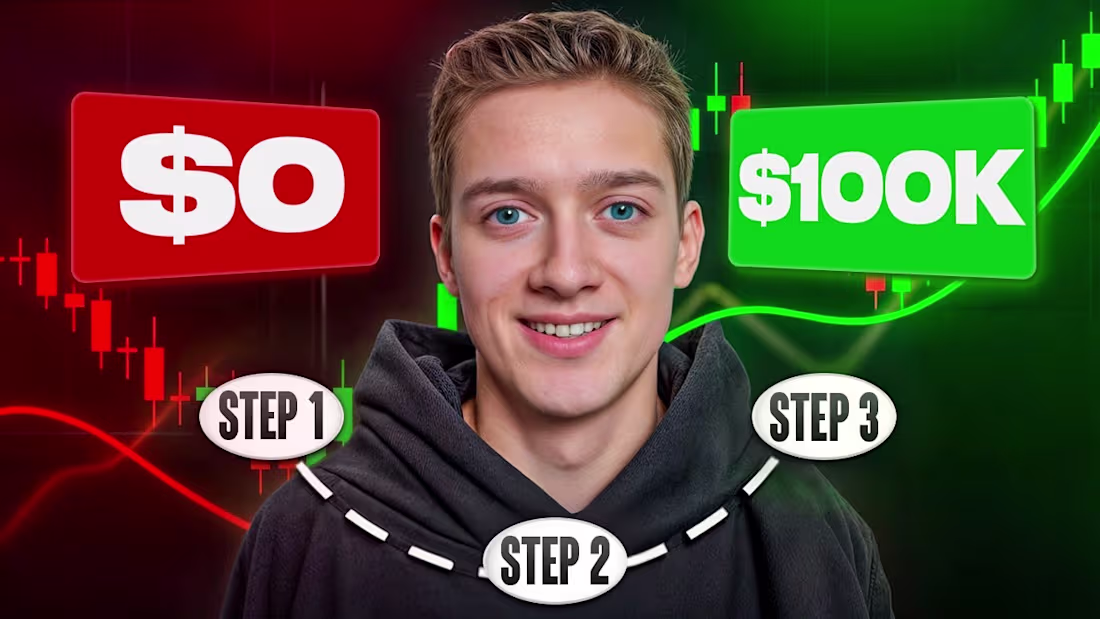 Cover image for Full Guide: How To Make Your First $100k in Crypto - YouTube