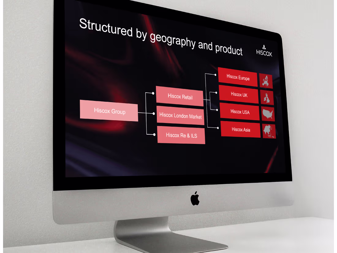 Cover image for Sales presentation for Hiscox