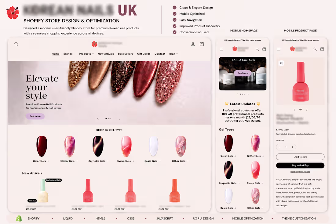Cover image for Shopify CRO & UX Optimization