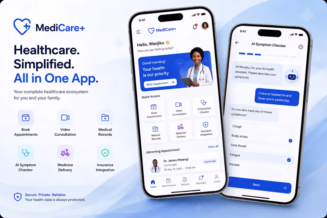 Cover image for MediCare+ is a conceptual healthcare