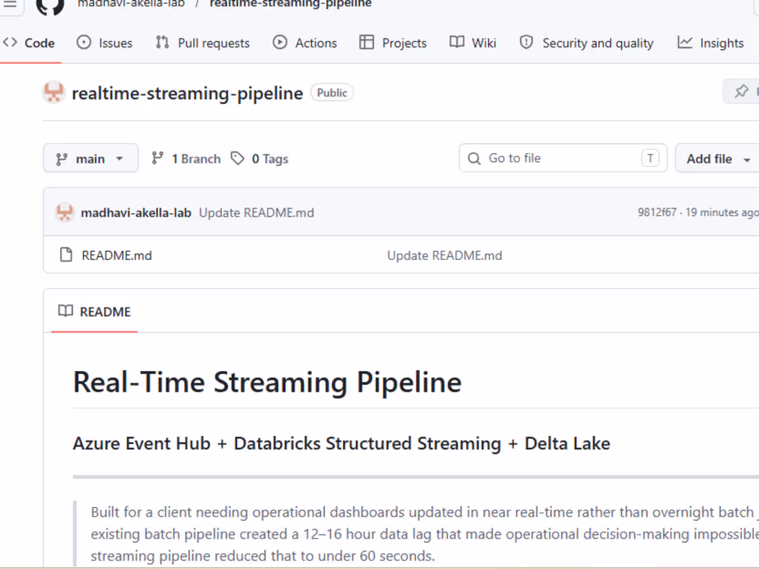 Cover image for Real-Time Streaming Pipeline: Fault-tolerant real-time