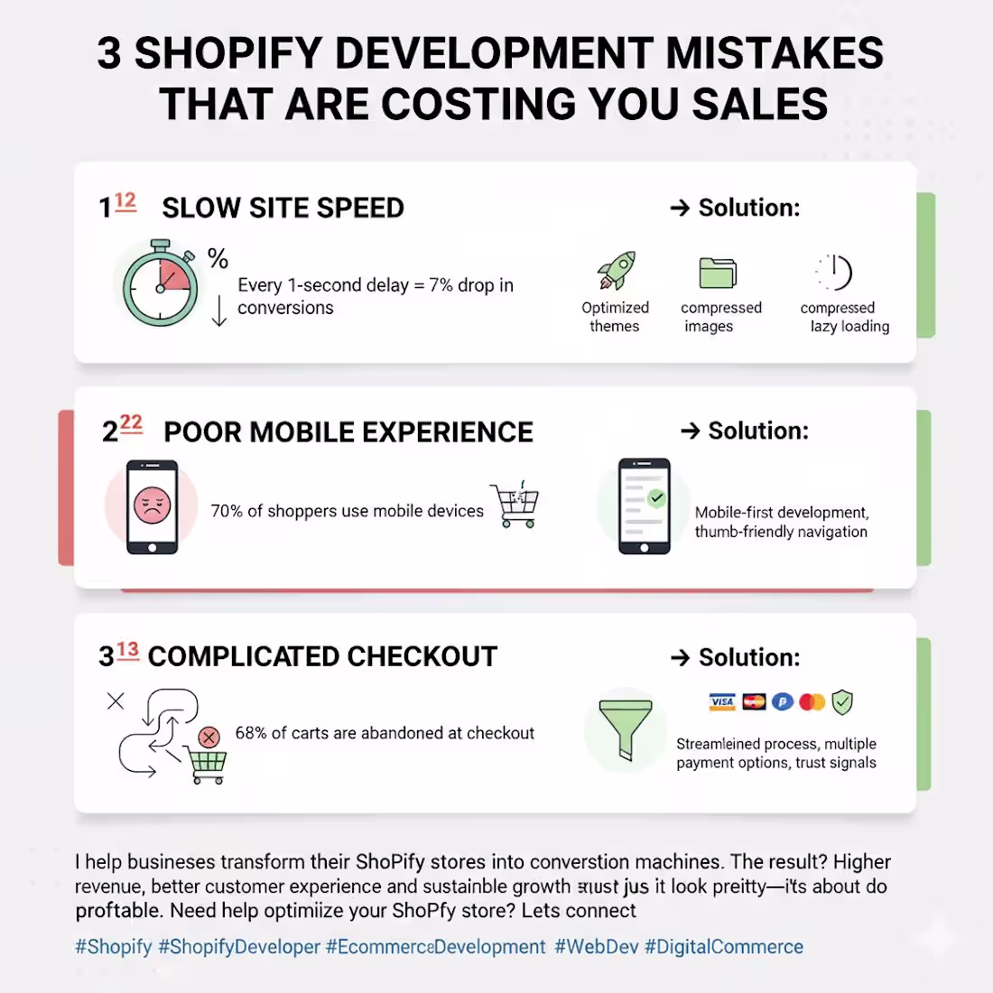 Cover image for 3 Shopify development mistakes that are costing you sales: 1...