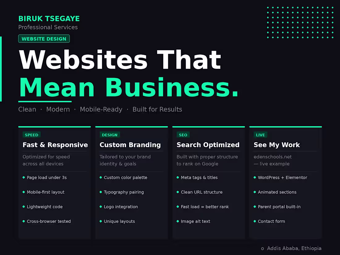 Cover image for Designed a full custom website