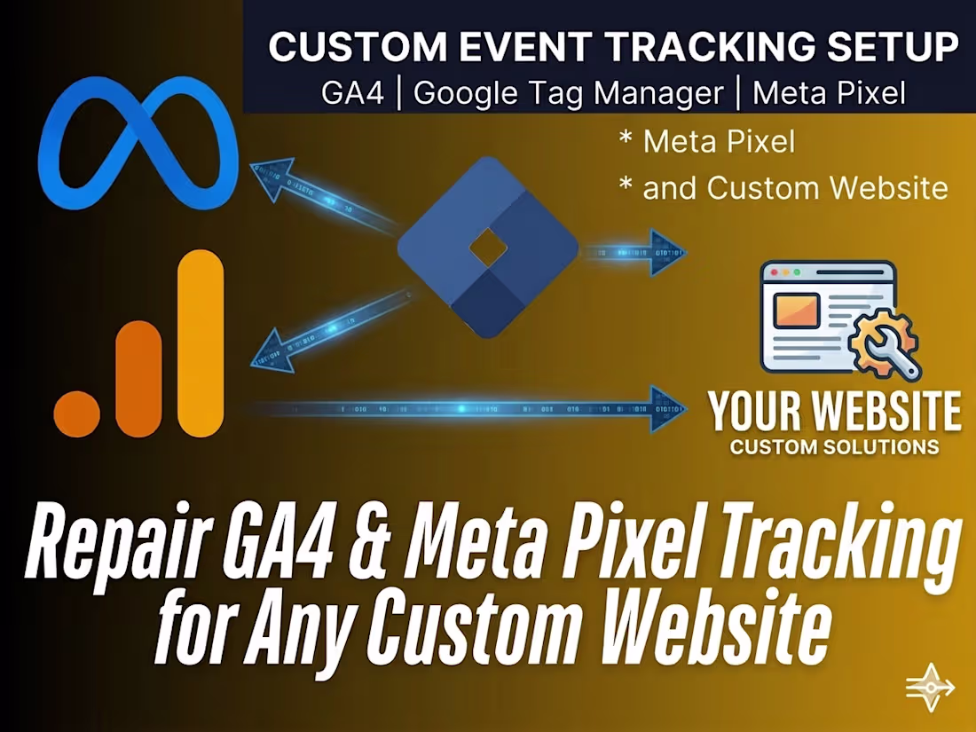 Cover image for Repair GA4 and Meta Pixel