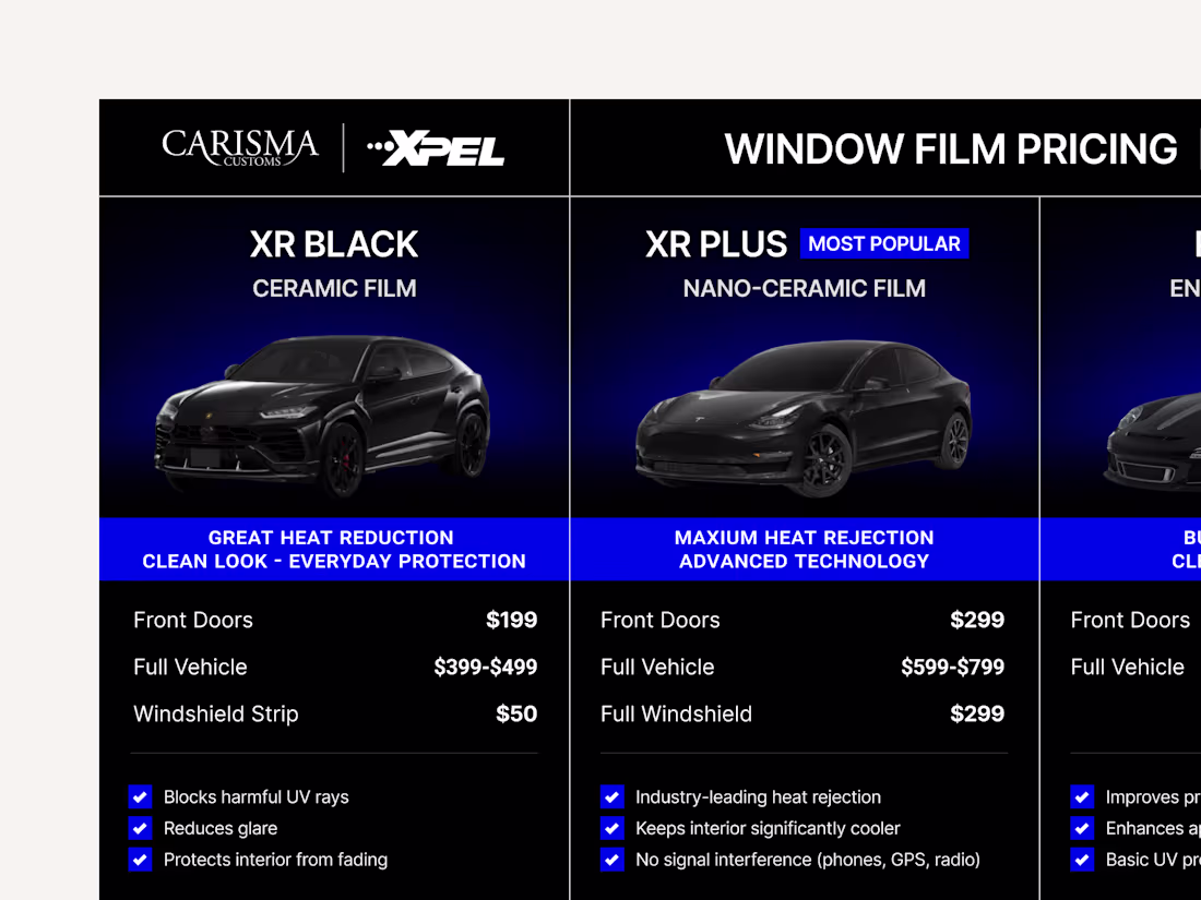 Cover image for Custom Tint Spec Sheet & Brand Update for Premium Auto Spa