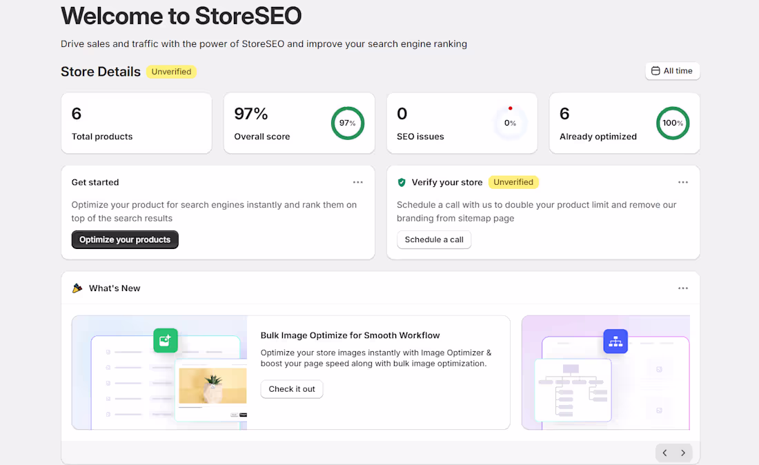 Cover image for Shopify Product SEO Optimization