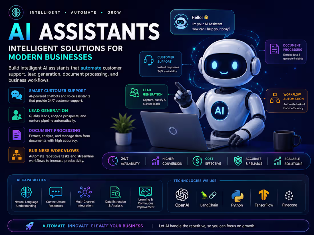 Cover image for AI Agent Development