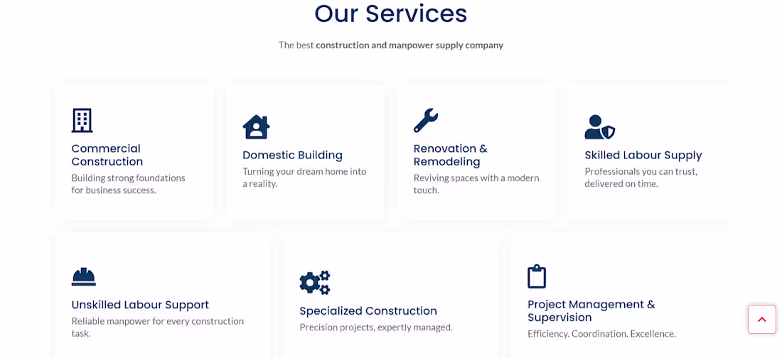 Cover image for Designed and developed responsive WordPress