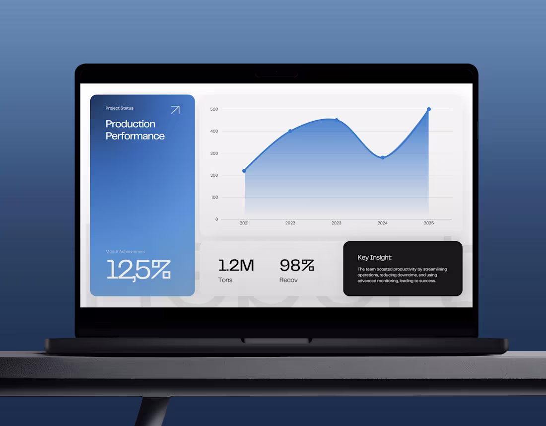 Cover image for Report Data Visualization Presentation Template