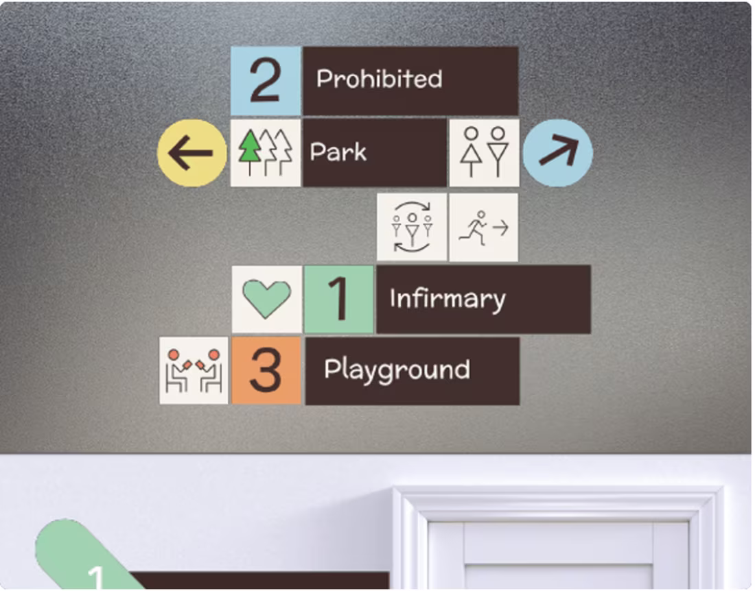 Cover image for Wayfinding & Signage: Health
Getting lost