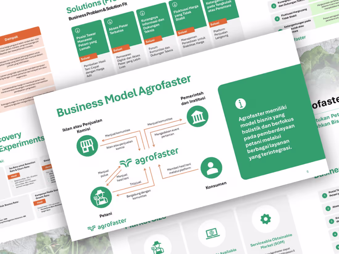 Cover image for Crafting Agrofaster’s Vision: The Journey Behind the Pitch Deck