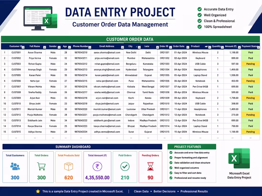 Cover image for Title:
Professional Data Entry Project (Microsoft