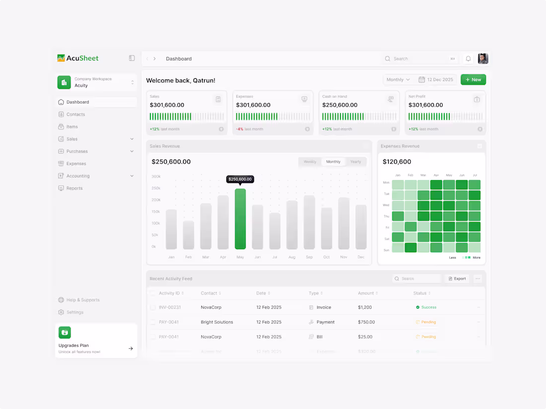 Cover image for Acusheet - Accounting Made Simple