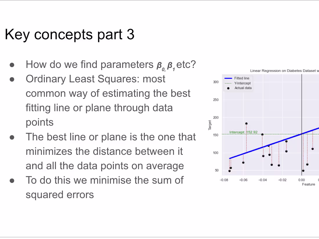 Cover image for Data Science Tutor
