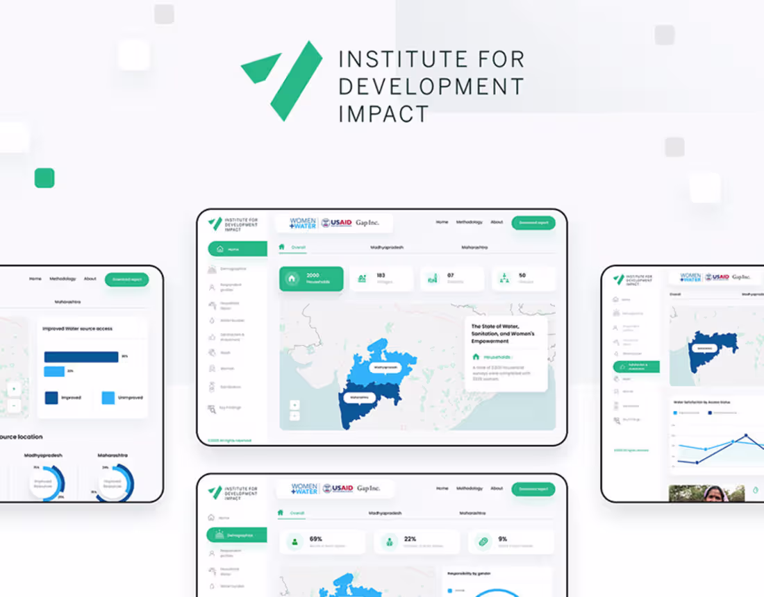 Cover image for Institute for devlopment impact dashboard design :: Behance
