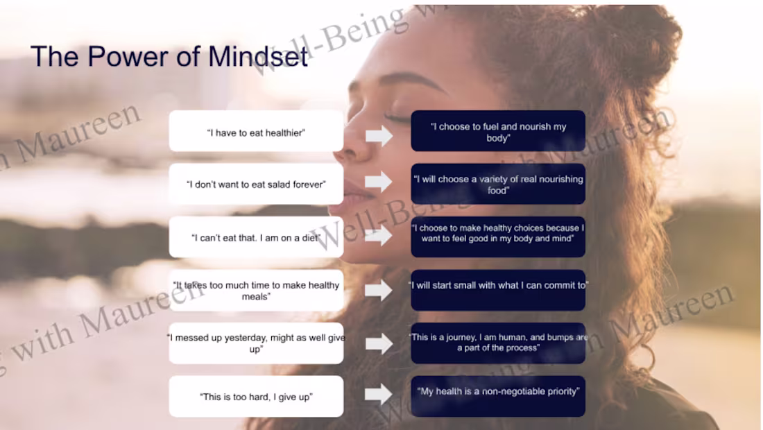 Cover image for This 60-minute workshop guides participants