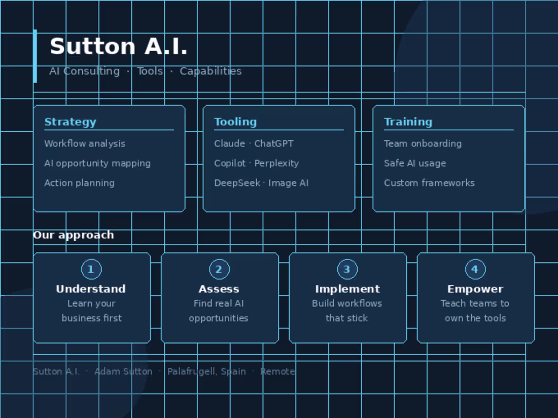 Cover image for Sutton A.I. is newly launched,