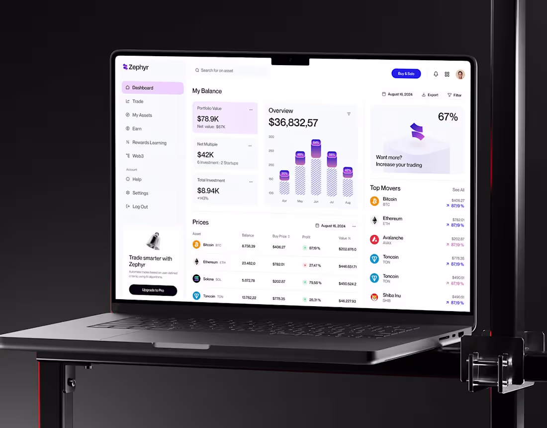 Cover image for Zephyr | A B2B Web3 Payments Platform