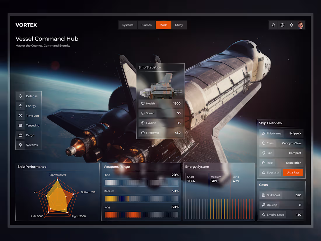 Cover image for Futuristic Spacecraft Command Dashboard —