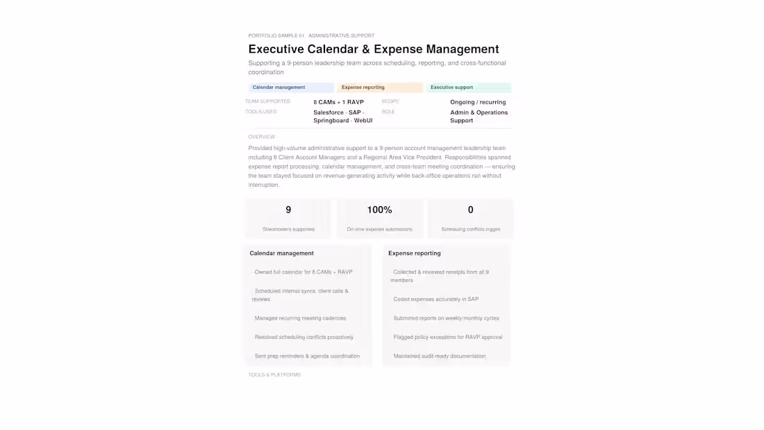 Cover image for Provided full administrative support to