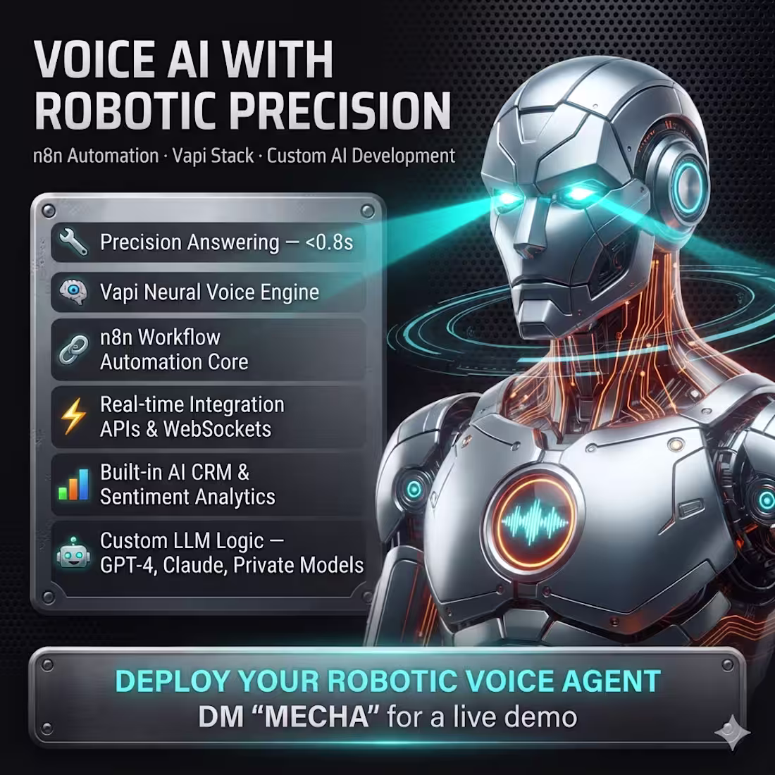 Cover image for Meet your AI voice agent