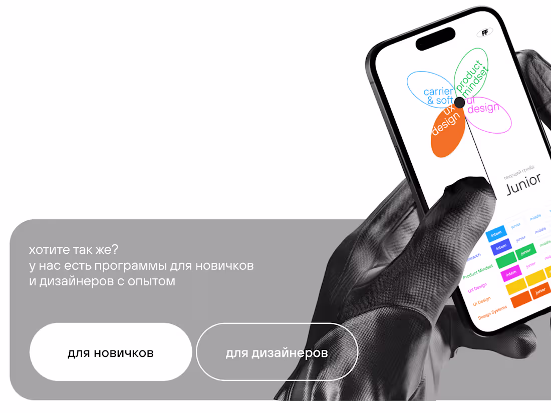 Cover image for Branding and Identity
