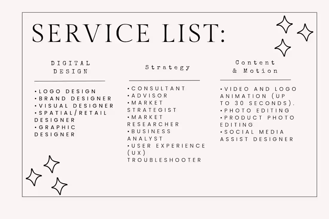 Cover image for Full list of services offered