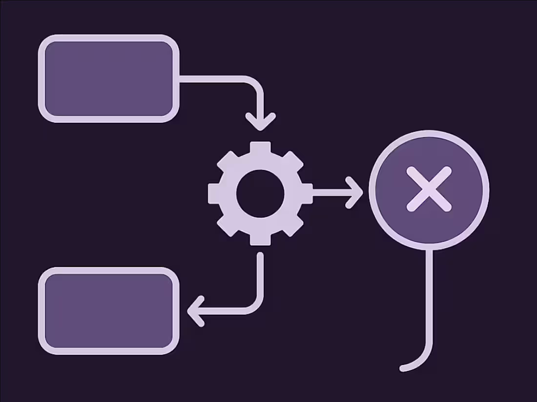 Cover image for Build Your First Integration/Automation | N8N, Boomi
