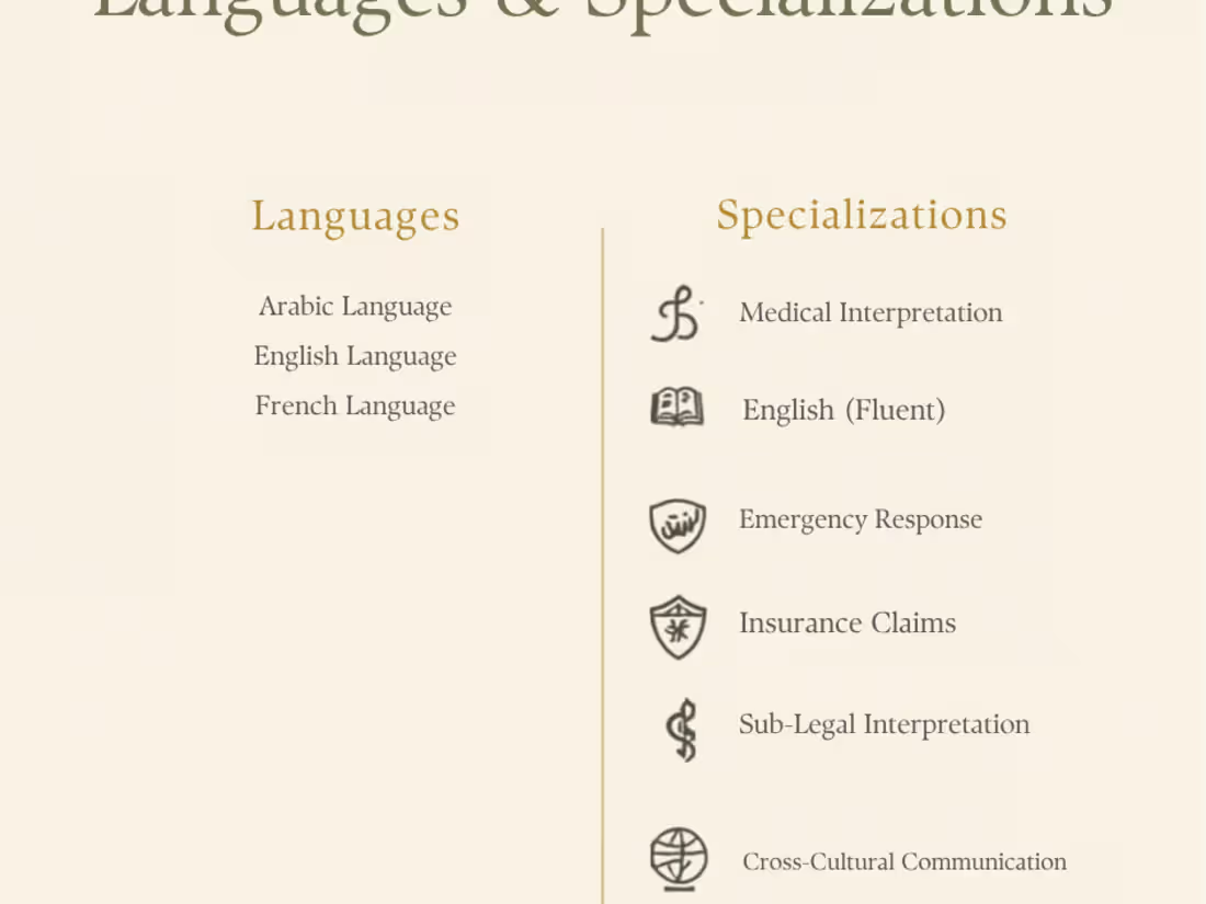 Cover image for An overview of my language