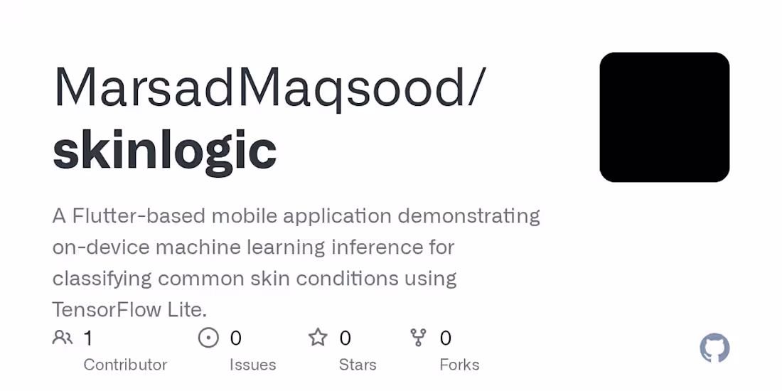 Cover image for SkinLogic