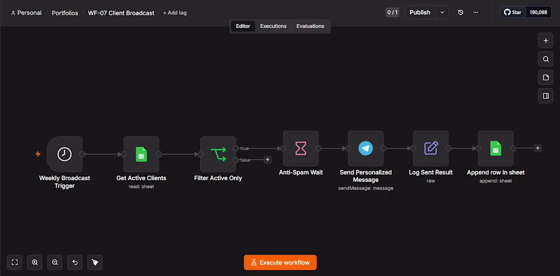 Cover image for Automating client broadcasts with n8n
I
