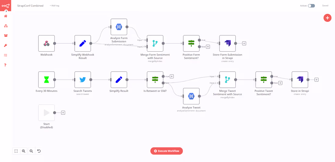 Cover image for Sentiment Analysis Pipeline — Form