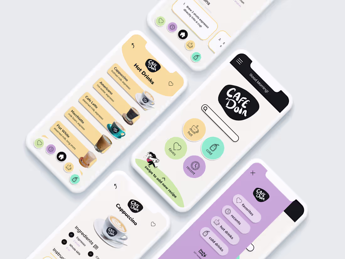 Cover image for ☕️ Cafe Dola’s Recipe App