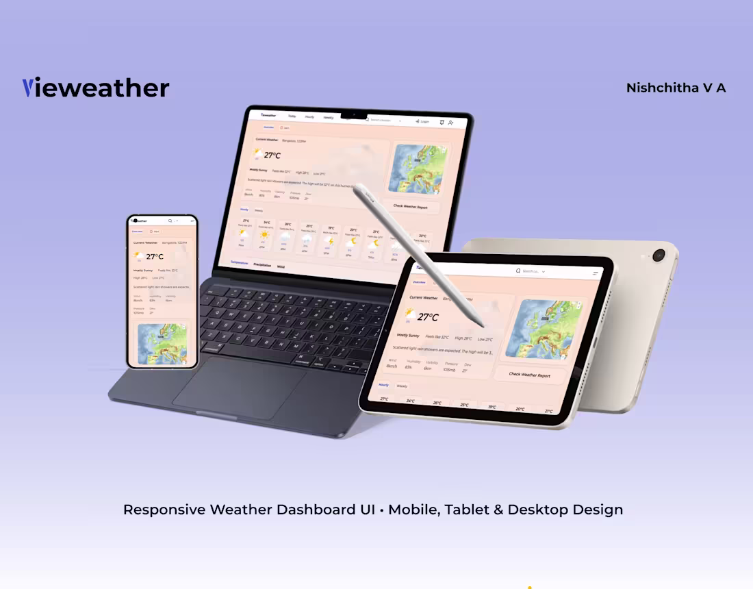 Cover image for Responsive Weather Dashboard UI in Figma