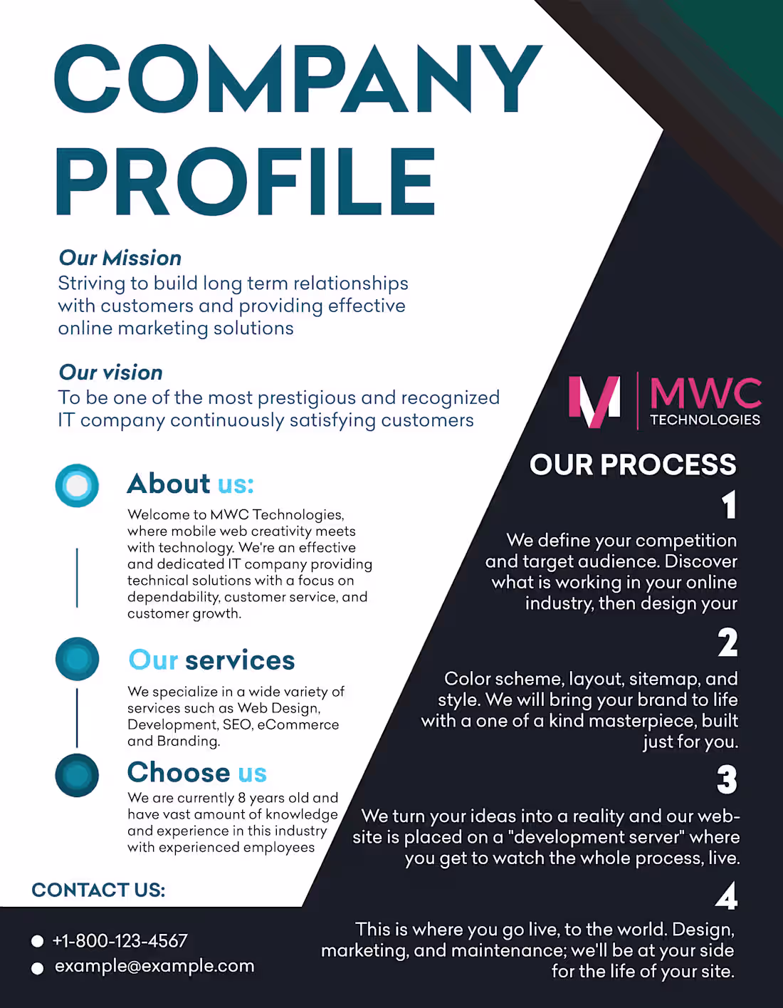 Cover image for Social Media Marketing