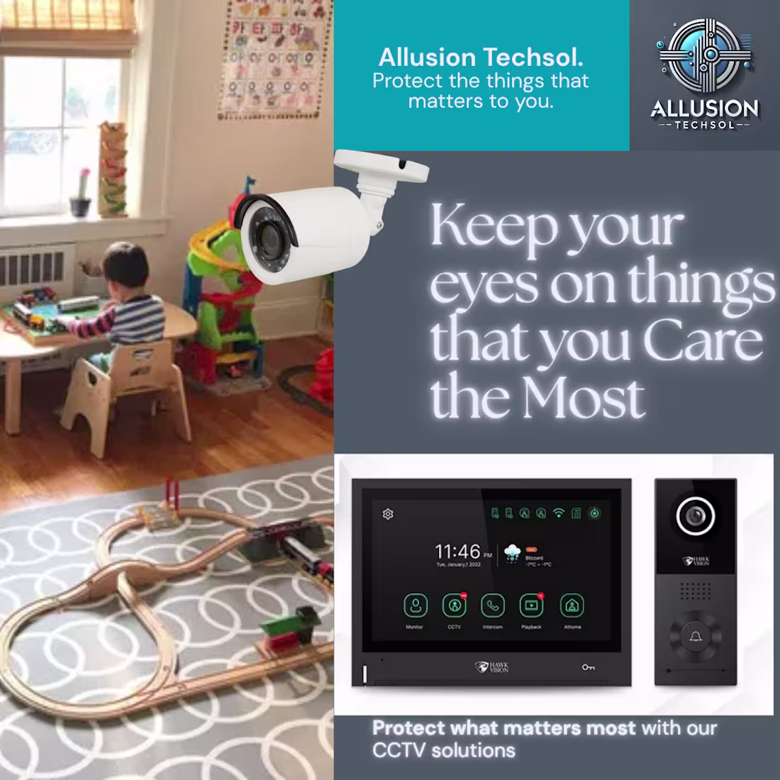 Cover image for CCTV Product Post For An