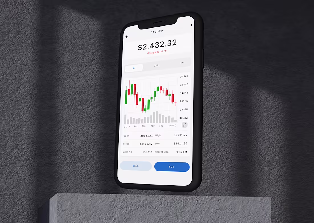 Cover image for Project Title: Crypto Trading App
