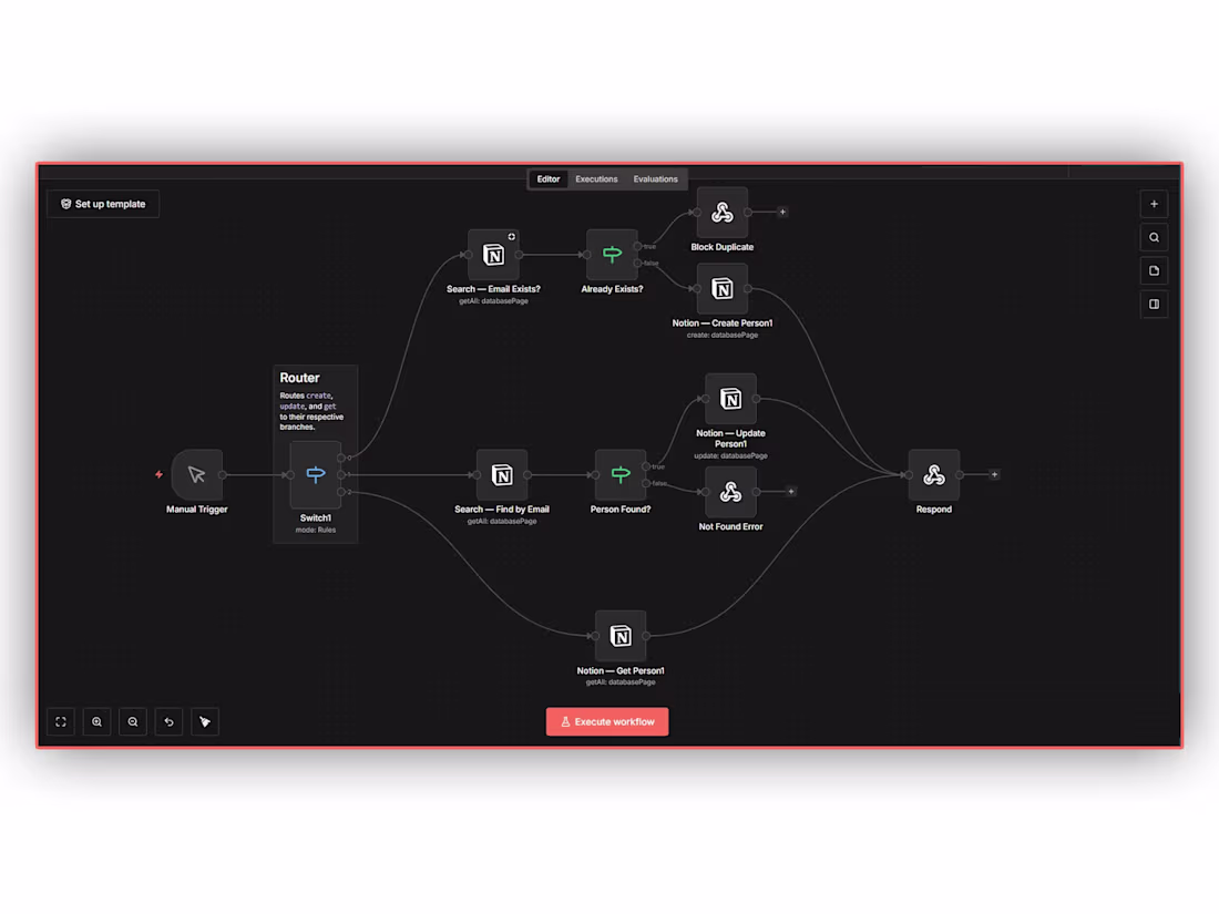 Cover image for Notion Database CRUD Automation