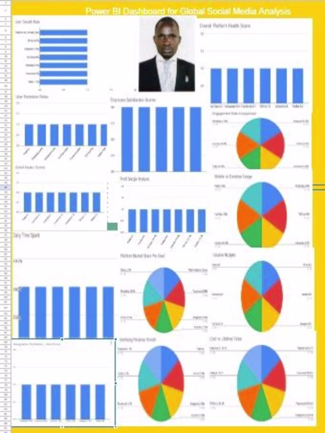 Cover image for Built a social media analytics