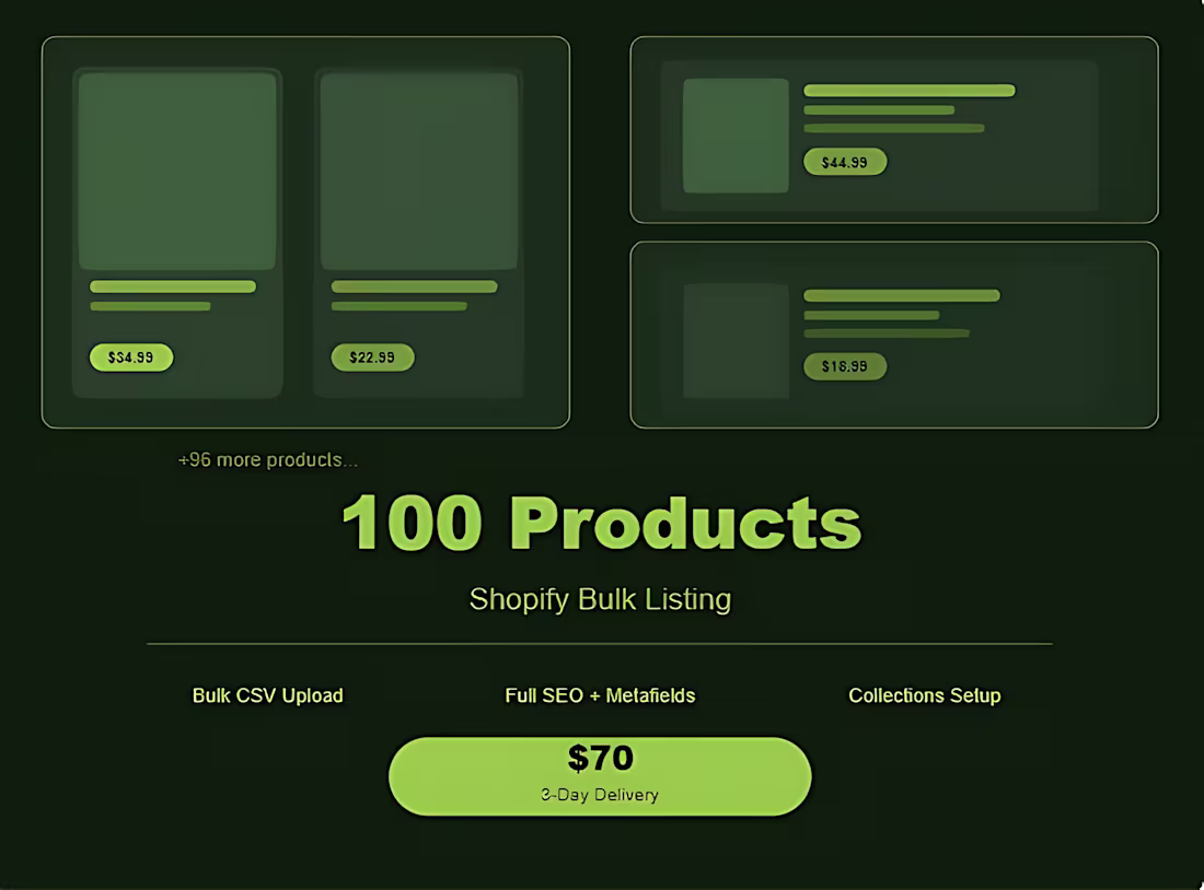 Cover image for Shopify Product Listing – 100 Products (Bulk Upload n)