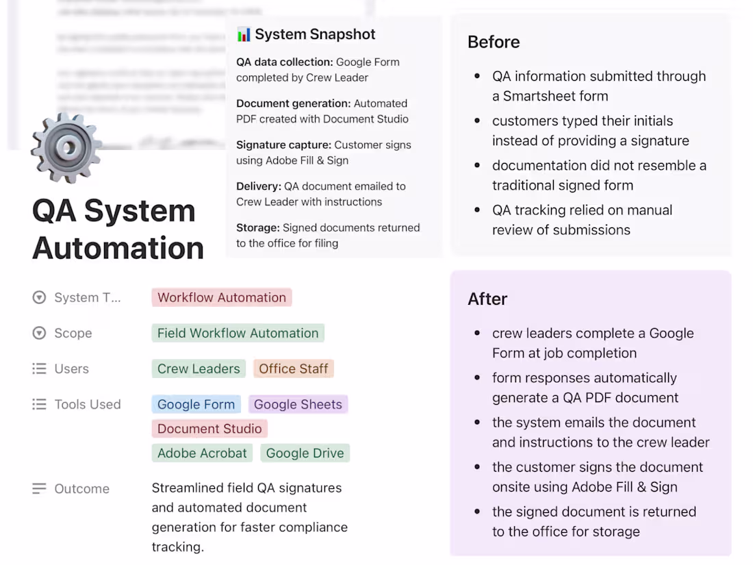 Cover image for Automated QA documentation workflow that