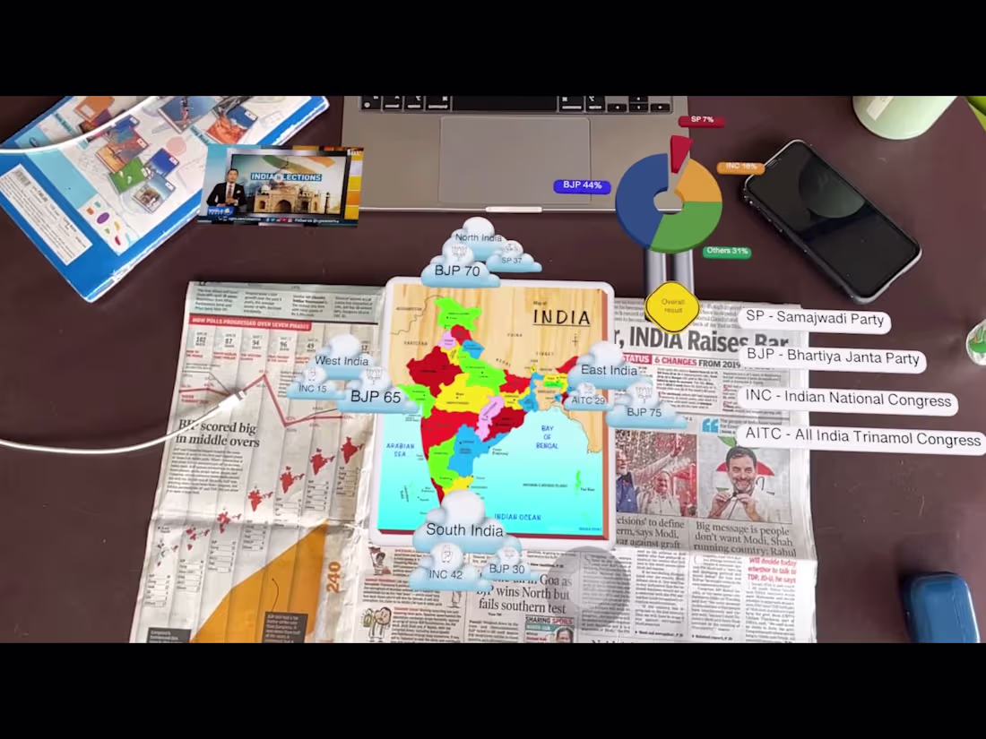 Cover image for India's 2024 result in augmented reality
