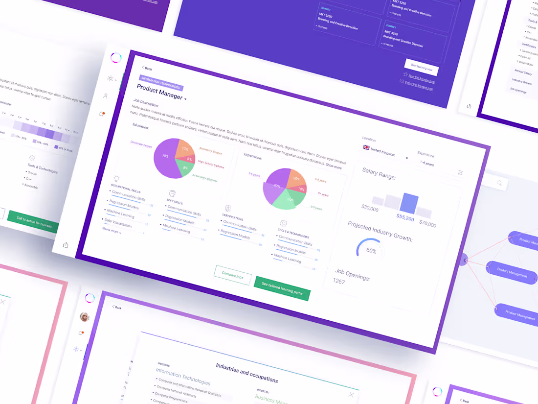 Cover image for Cary, AI powered carrier adviser