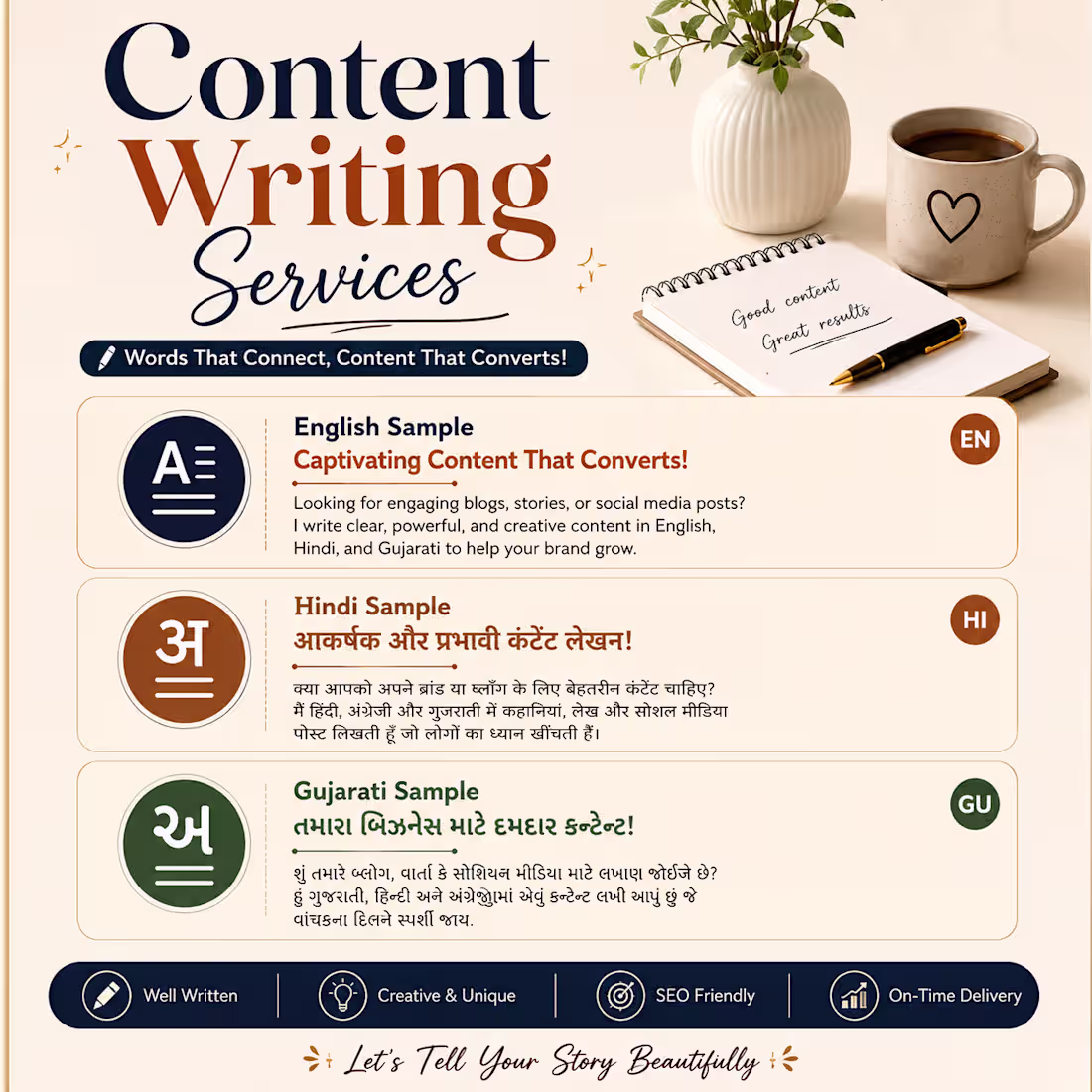 Cover image for Multilingual Content Writing (EN/HI/GU)