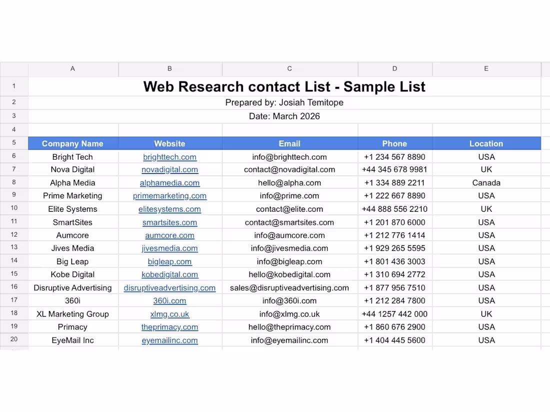 Cover image for I conducted web research to