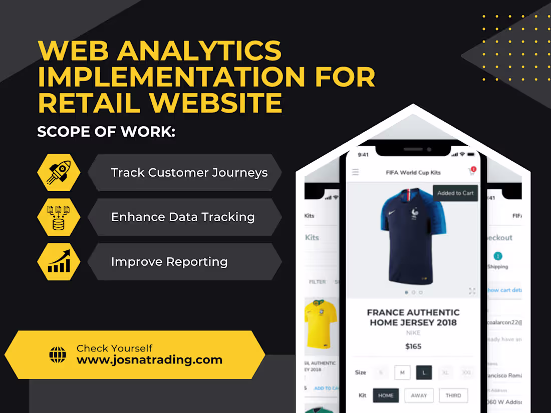 Cover image for Comprehensive Web Analytics Implementation for Retail Website