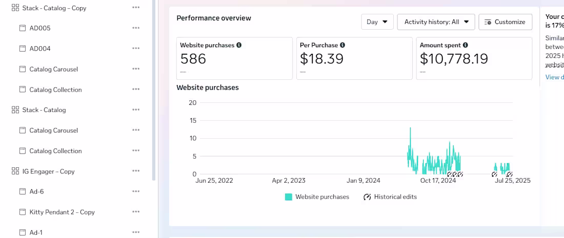 Cover image for Google Ads Expert, PPC Specialist,